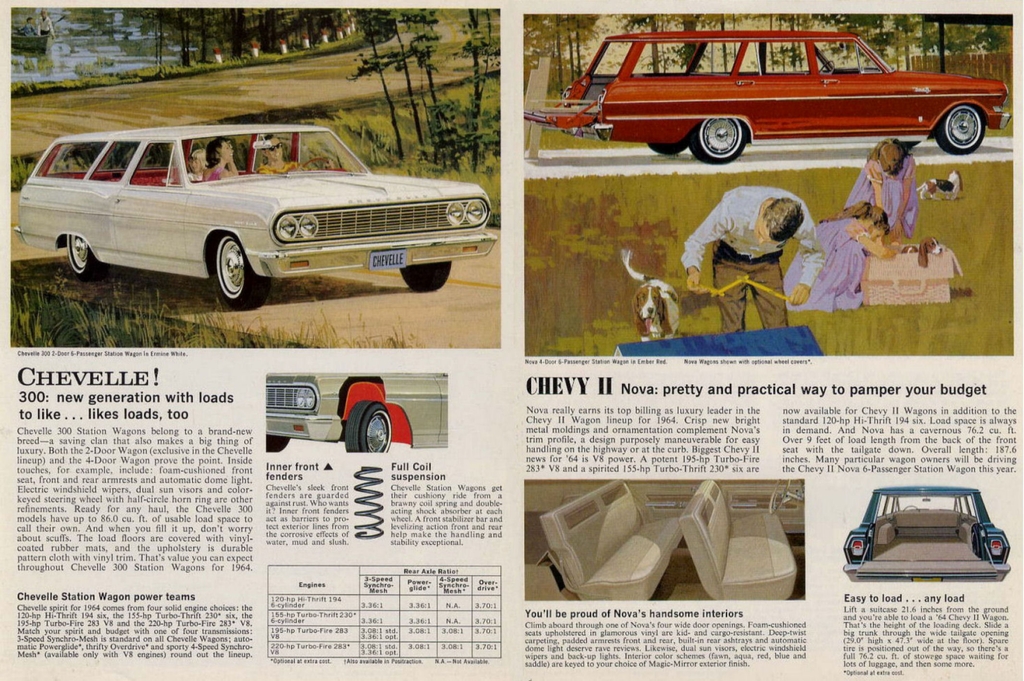 n_1964 Chevrolet Wagons-08-09.jpg